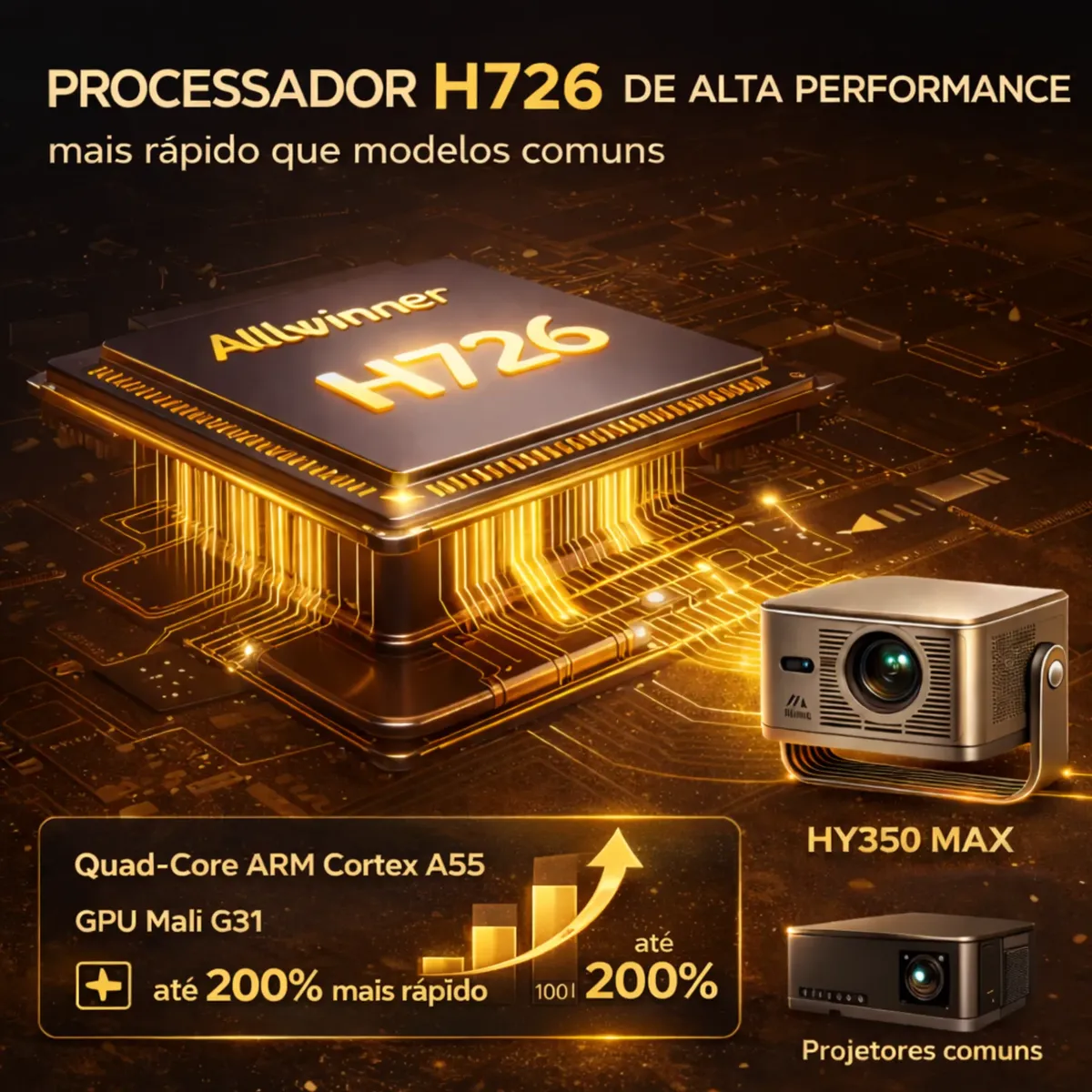 Projetor Smart Aliron HY350 Max 8K Android 14 Full HD 1080p — foto 3