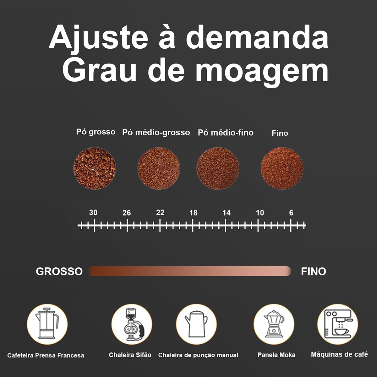 Moedor de Café Ajustável - 30 Níveis de Moagem em Metal — foto 3