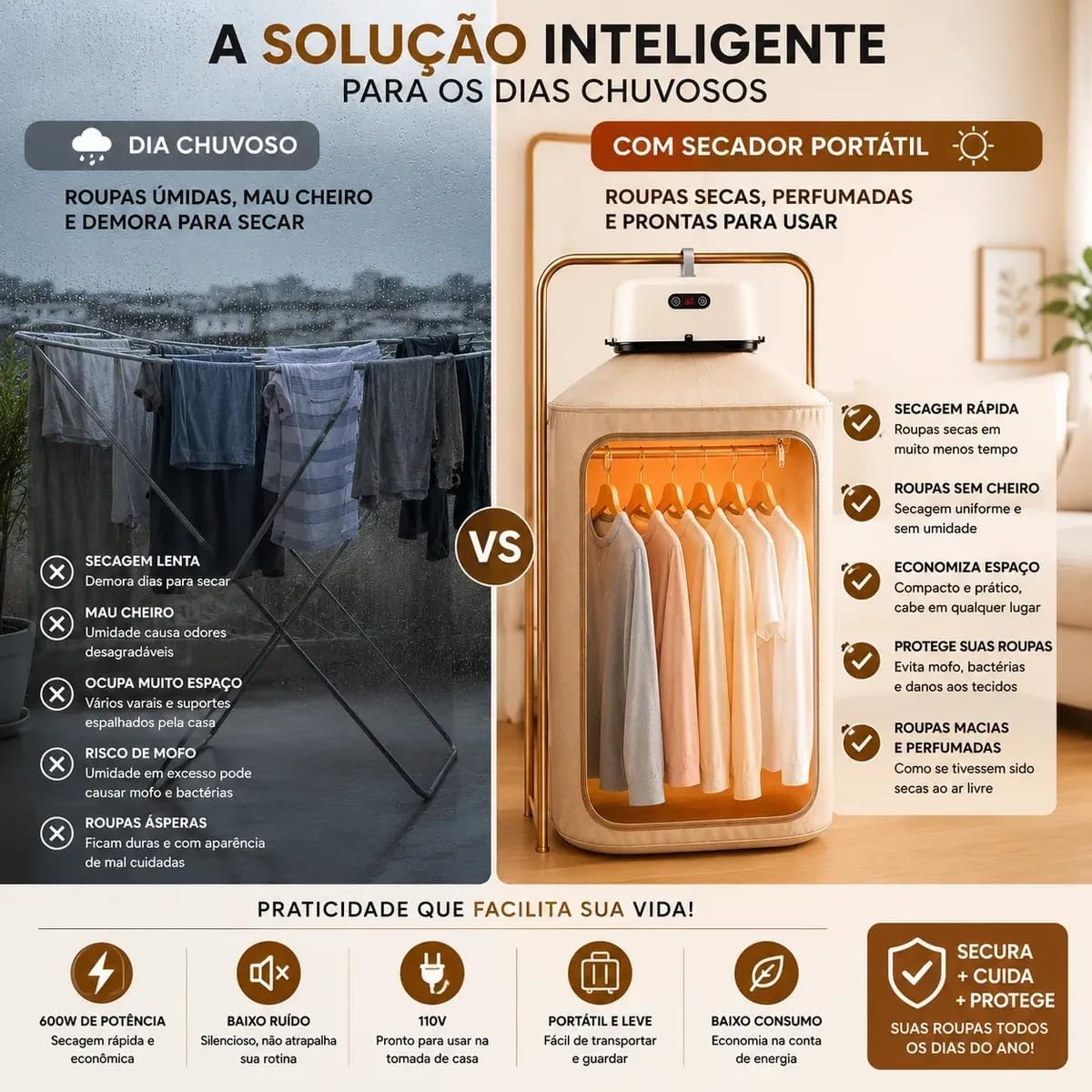 Secador de Roupas Portátil Elétrico 220V - Aquecedor Varal Dobrável — foto 5
