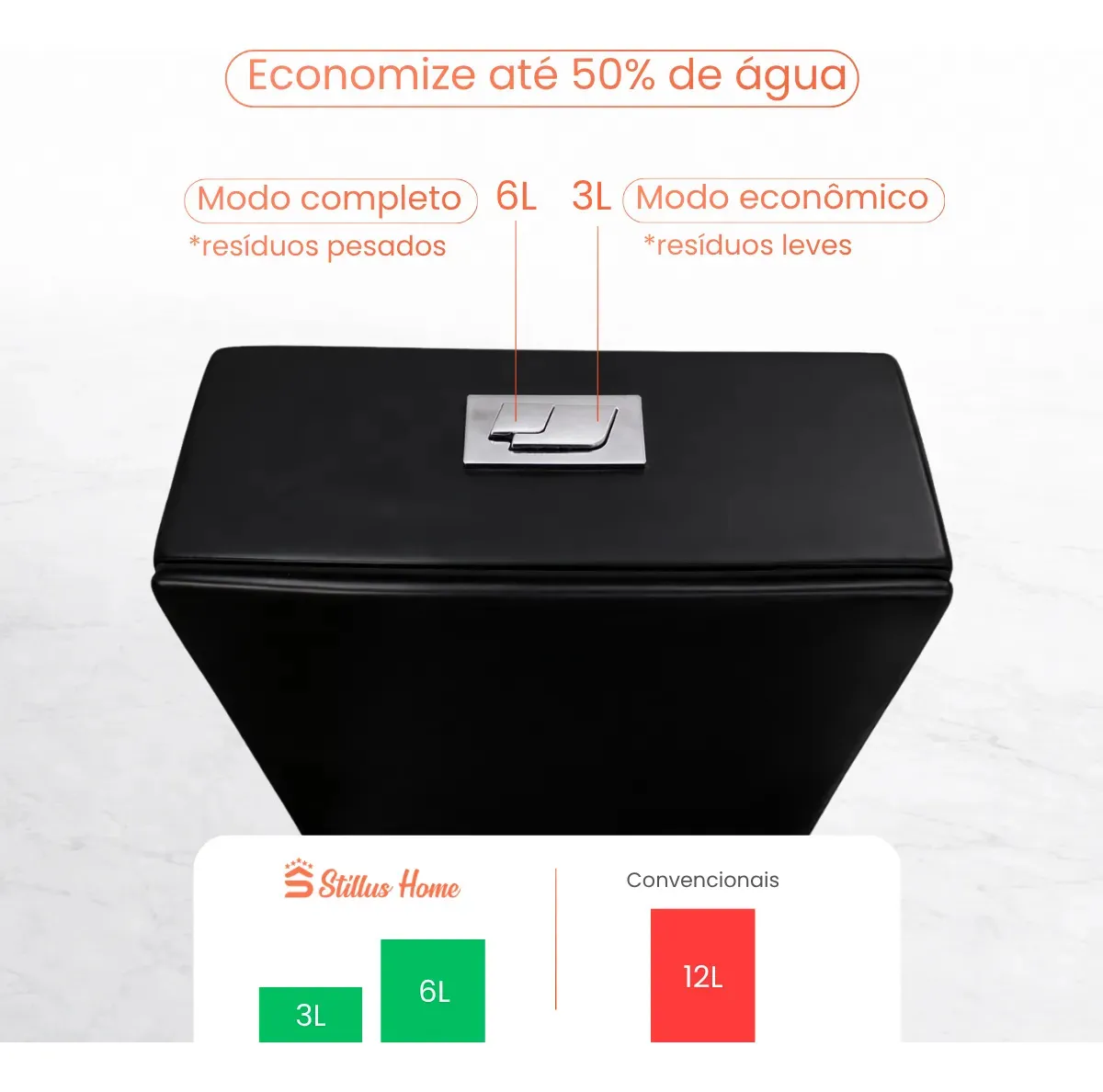 Vaso Sanitário Monobloco Stillus Home Budapeste Preto Fosco — foto 2
