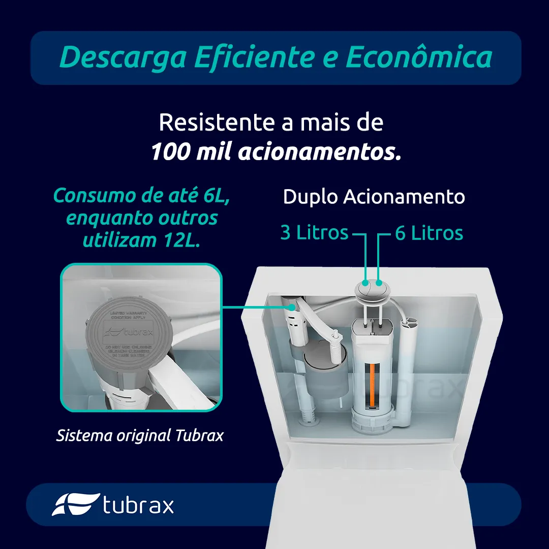 Vaso Sanitário Monobloco Tubrax Acies Completo - Branco — foto 4
